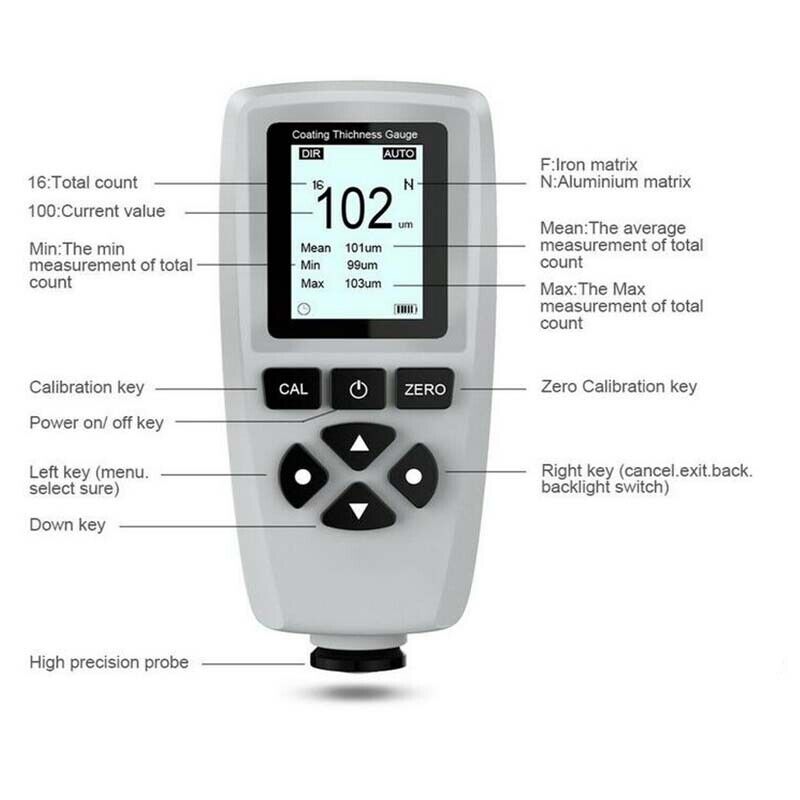 Coating Thickness Gauge For Iron & Aluminum Surface Paint Precision Measurement