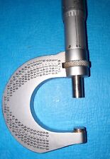 Vintage L.S. Starrett Co. No. 231-F Micrometer USA Machinist Tool picture