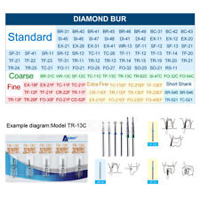 AZDENT Dental Diamond Bur Tooth Drill for High Speed Handpiece 100 Type 5Pcs/Kit picture