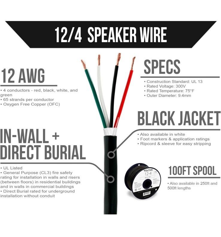 Voltive 100 Feet 12 AWG 4 Conductor Direct Bury  Speaker Wire READ DESCRIPTION